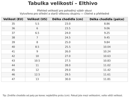 Tohle jsou boty, které skutečně potřebují lidé nad 50 let🥇🛡️Vysoké boty s fleecem – teplé, pohodlné, protiskluzové!